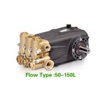 Europe best-selling all-copper pump head high-pressure plunger pump